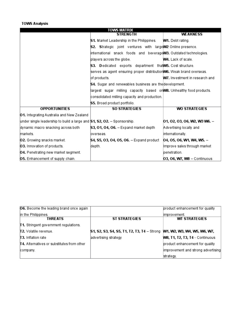 TOWS Analysis PDF Economies Market (Economics)