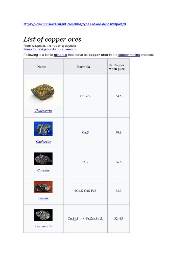 List of Copper Ore PDF Ore Mining