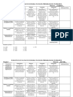 Criteria - Programang Panradyo