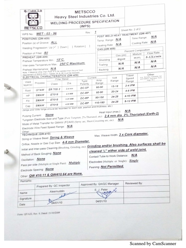 Scanned Document Analysis Guide | PDF