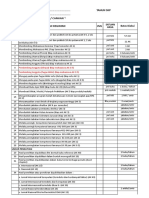 Panduan Form SKP Untuk Dosen