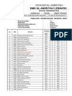 Nilai TLJ Xi TKJ B