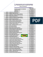 Harga Pengiriman Mobil via Kapal Laut