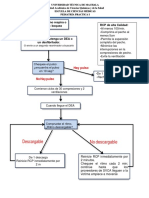 rcp pediatrico