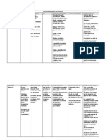 Microorganismos Patógenos (Escombrotoxina y Norwalk)