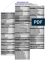 Brightstar Computer Product Pricing | PDF | Computer Architecture