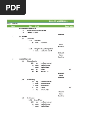 Bill of Materials