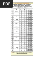 Workout Plan The Blade 12 Weeks by Jeet Selal