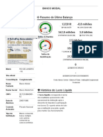 Banco Modal - Relatorio 2018