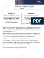 CVC Demonstrações Financeiras Anuais Completas - 2018