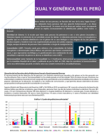 Sexualidad en El Peru