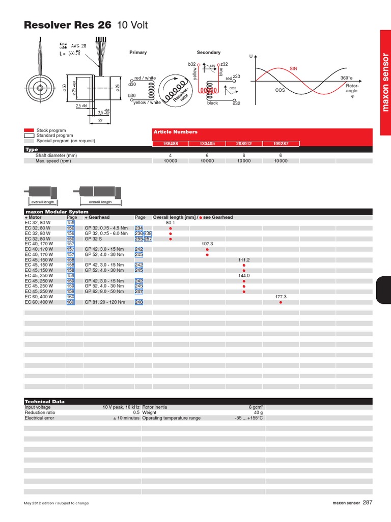Cetsis 26 - 04 - 2011-3 | PDF | Machines | Electrical Equipment