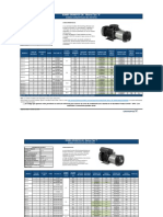 Catalogo de Precios Grundfos Horizontales