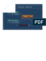 Calcular Preco Medio