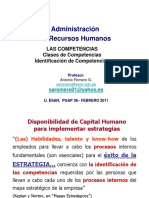 Gestión de RRHH: Identificación de competencias clave