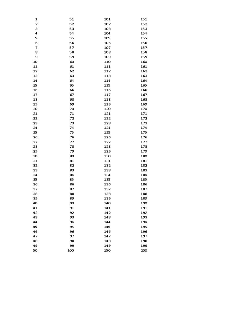 Describe The Appearance and Uses of Uniform and NonUniform Mixtures. PDF