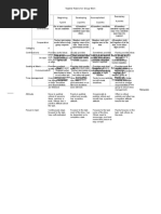 Rubric for Group Work.doc