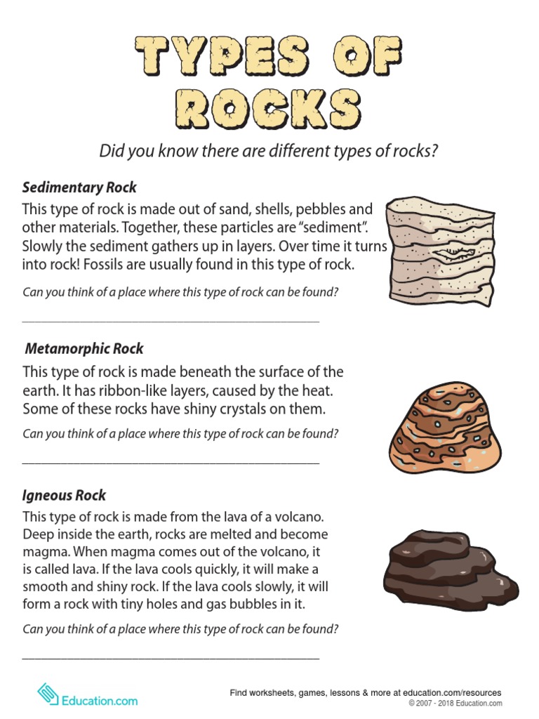 Types of Rocks | PDF | Magma | Rock (Geology)