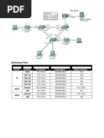 Topology Diagram