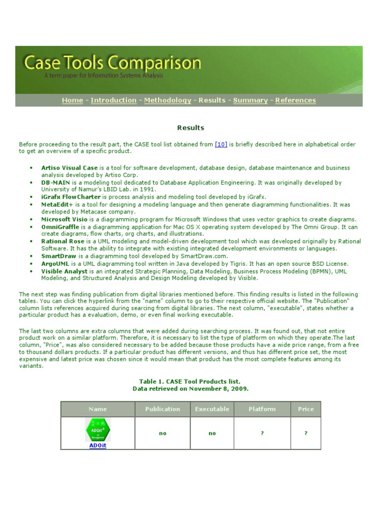 Case Tools Comparison PDF Software Development Databases