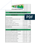 Moliario Eq. de Oficina