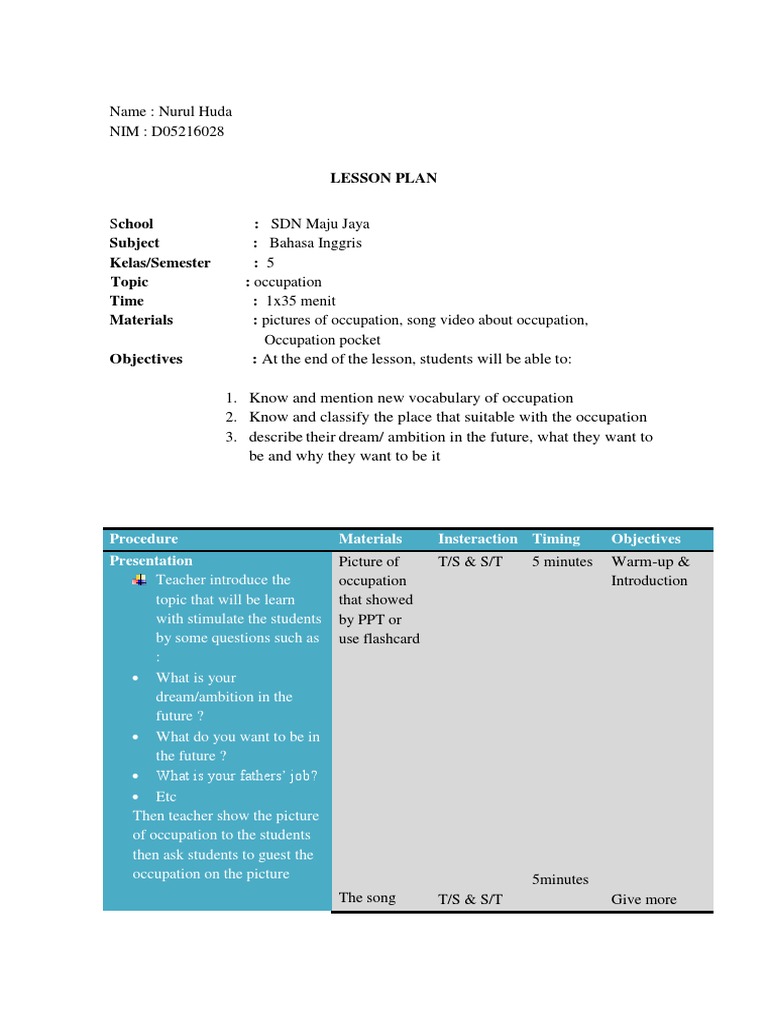 Lesson Plan For Eyl Nurul Huda D05216028 Pdf Vocabulary