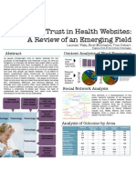 Trust in Health Websites