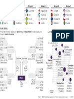 Caledario Mundial Fem 2019