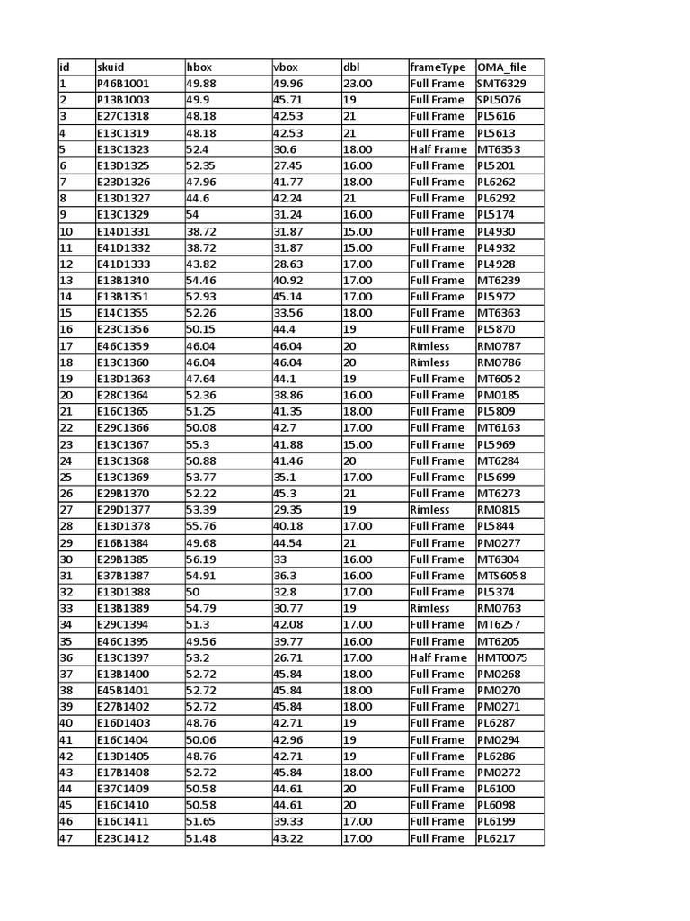 On 14th Jun 2019 | PDF | Sports & Recreation