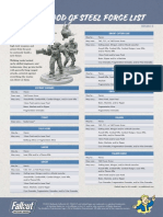 Foww Force Lists Bos v.2.0