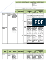 Individual Performance Commitment and Review Form (Ipcrf) For Teacher I-Iii