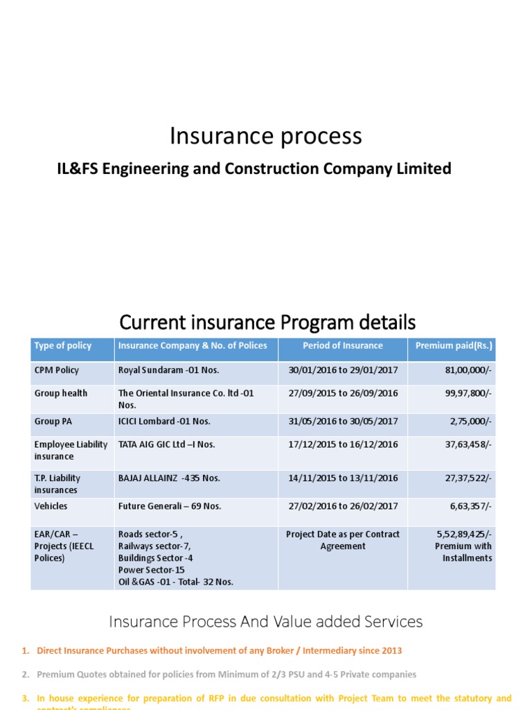 IL&FS Insurance Program Overview | PDF | Liability Insurance | Insurance