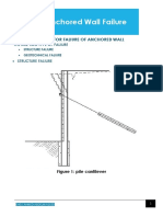 Anchored Wall Failure: Type and Reason For Faliure of Anchored Wall