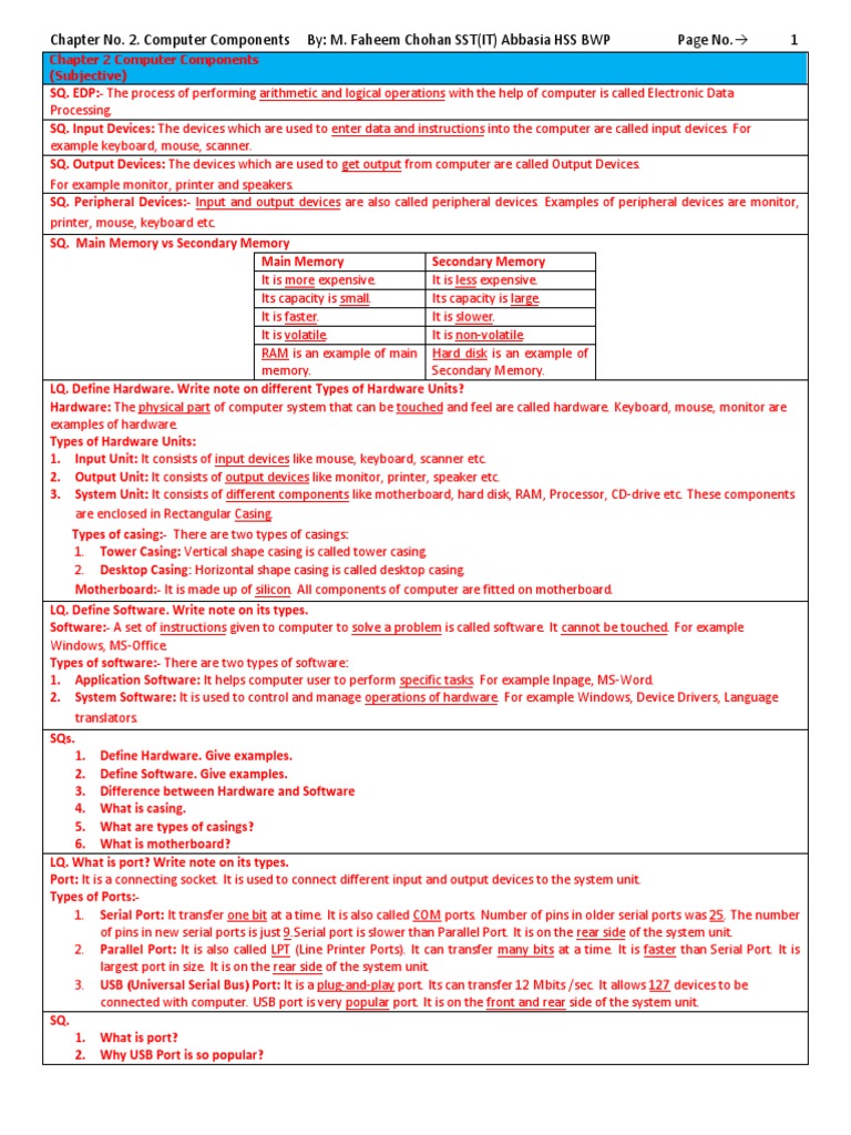 9th Chapter No. 1 MCQs Test PDF Personal Computers Computer Hardware