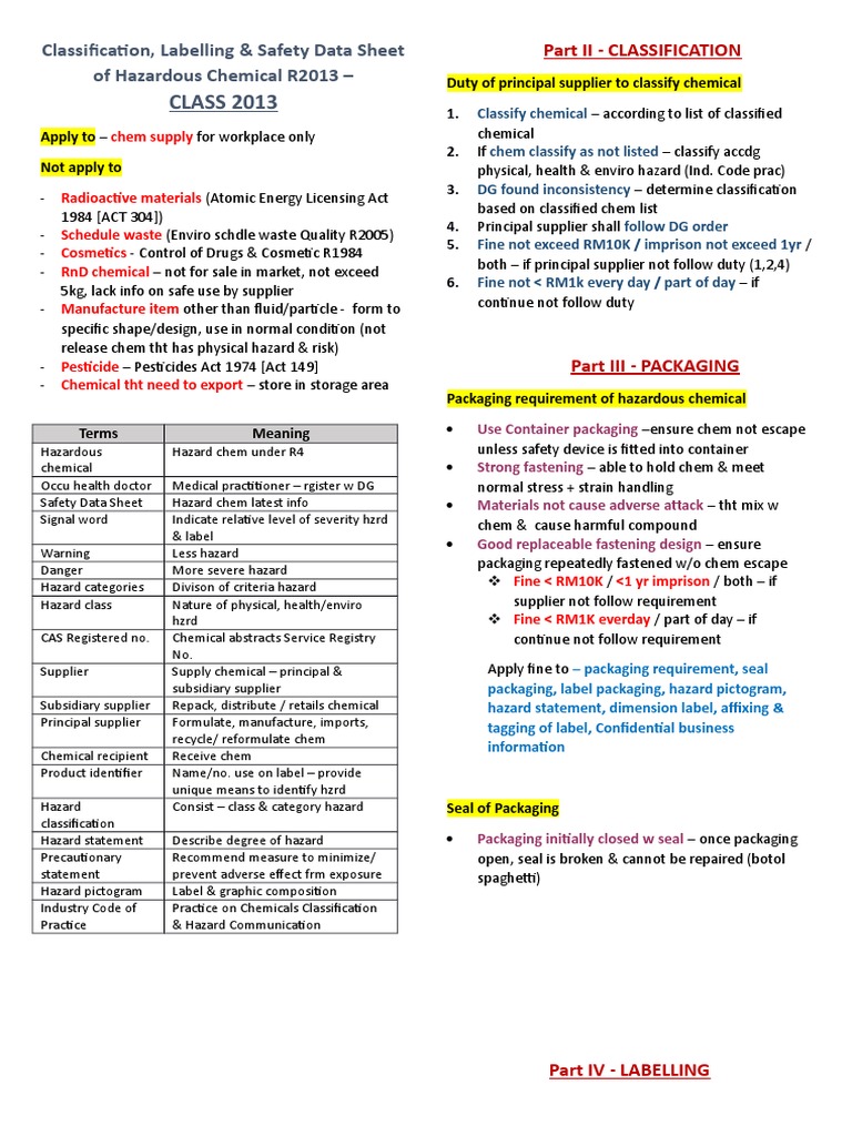 CLP Safety Data Sheets PDF Packaging And Labeling Toxicity