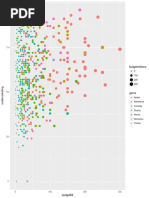 Rplot