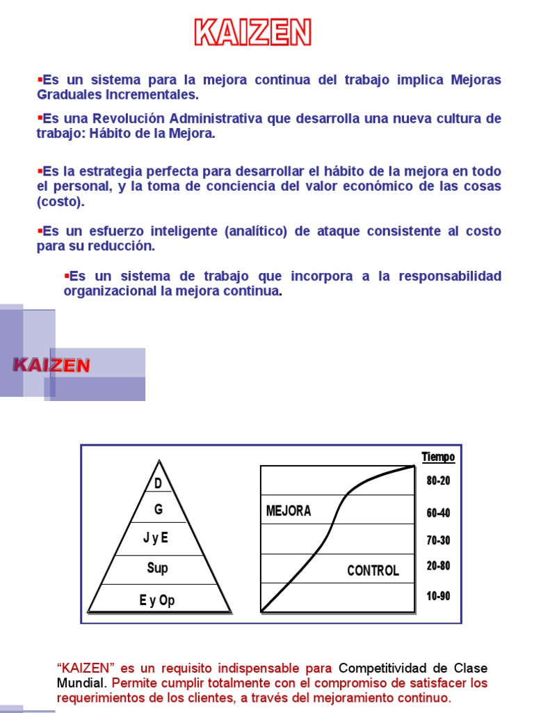 Mejora Continua con Kaizen | PDF | Lean Manufacturing | Sectores Economicos