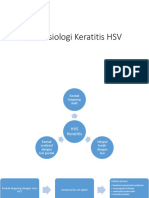 Patofisiologi Keratitis HSV