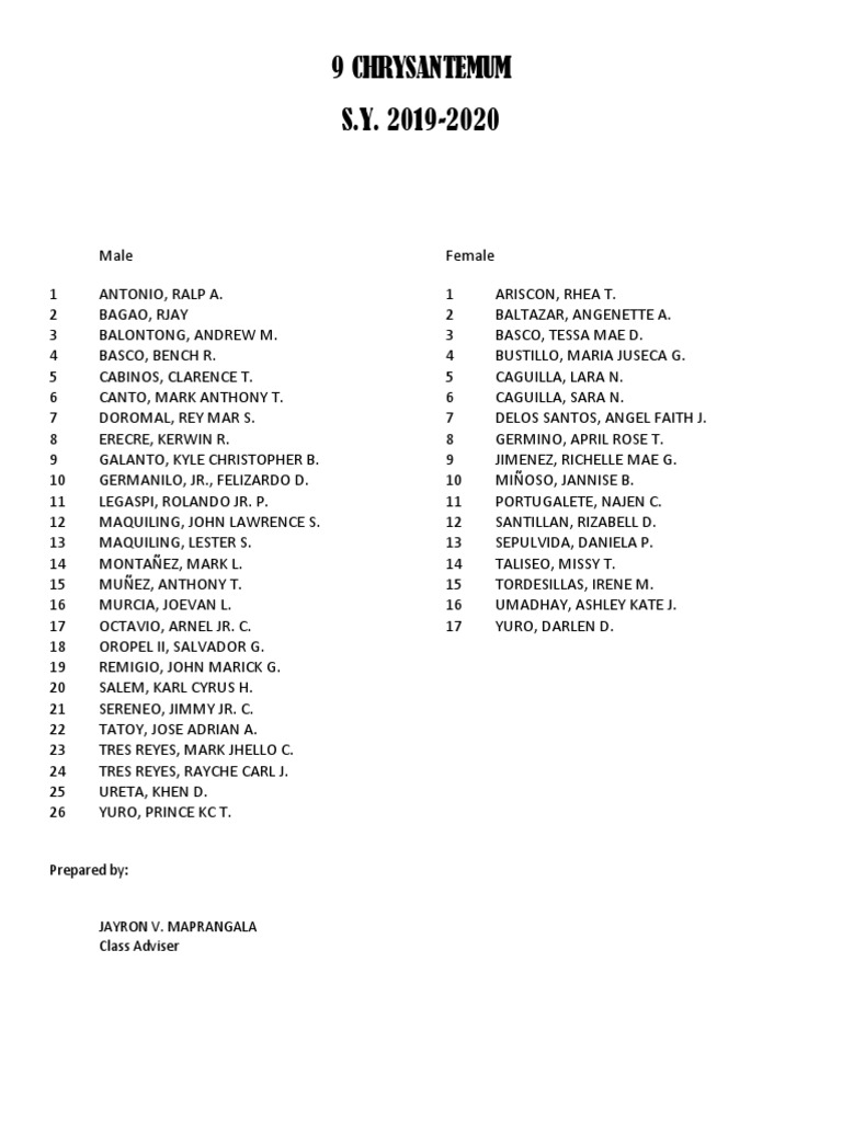 9 Chrysantemum S.Y. 2019-2020: Prepared by | PDF