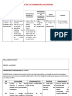 Matriz de Las Demandas Educativas Prog Cantuta