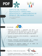 Componentes del Modelo Pedagógico SENA | PDF | Pedagogía | Aprendizaje