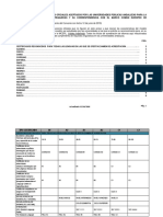 280044812 Prueba Nivel Funcional PDF