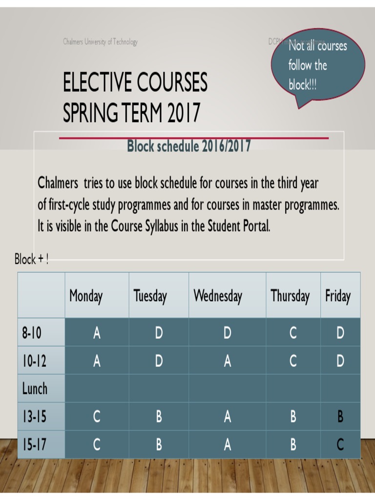 Chalmers Block Schedule Overview 2017 | PDF