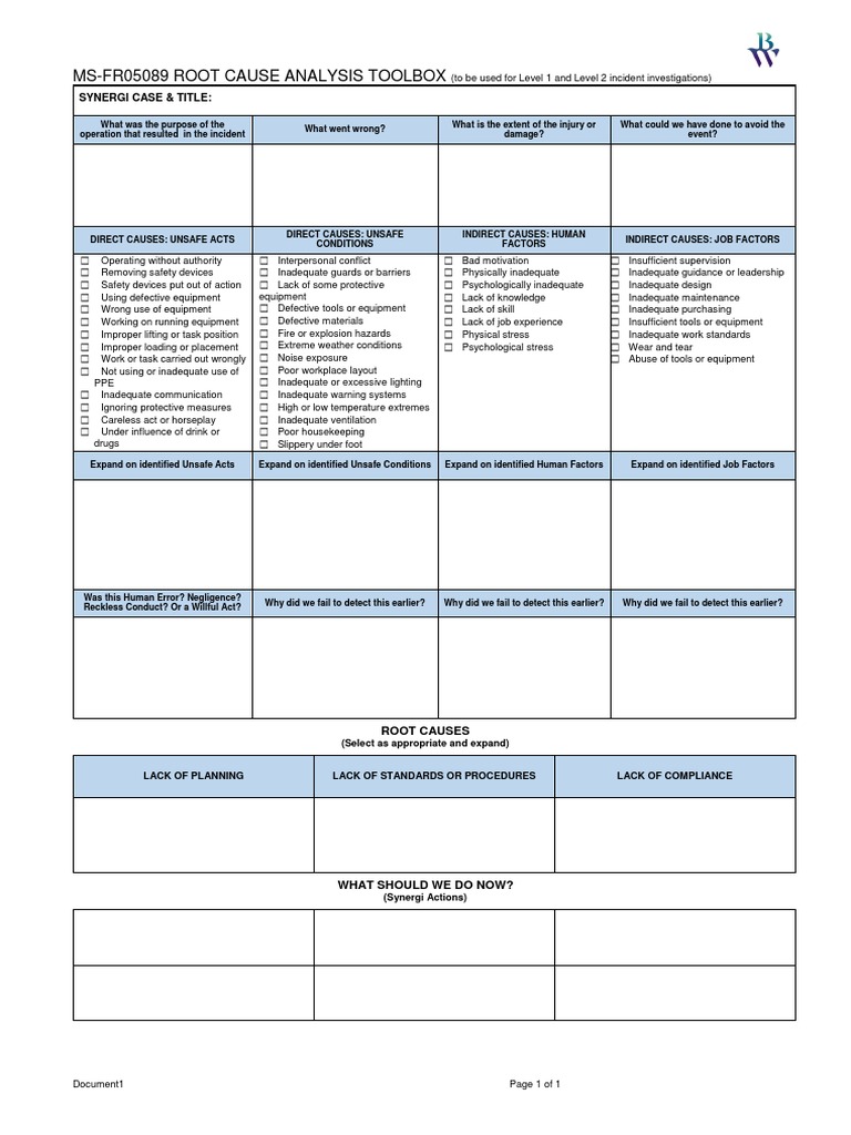 Root Cause Analysis Personal Protective Equipment Prevention