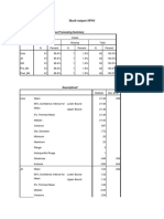 Hasil Output SPSS: Case Processing Summary