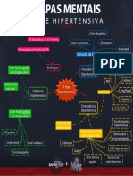 Crises Hipertensivas 3