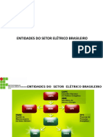 Aula 2 - TDE - Órgaos Do Sistema Elétrico