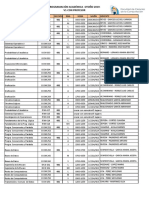 Programacion Otoño 2019-V1