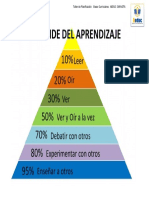 Pirámide del Aprendizaje.pdf