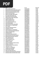 Data Keahlian Kokurikulum